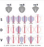 Fit Flight Pro Dart Flights - D-4